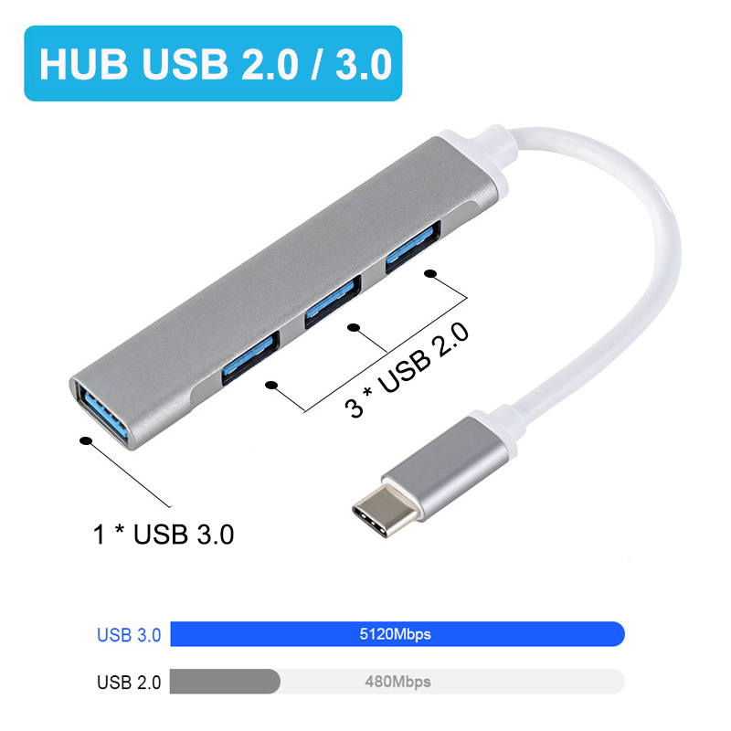 Gaming Keyboard Splitter - USB A HUB 4-poorts Multi Splitter