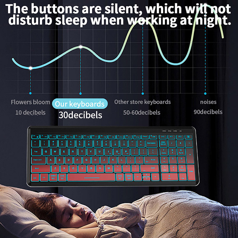 Rgb Backlit Stille Draadloze T - Gaming Keyboard And Mouse Wireless recensie en prijs
