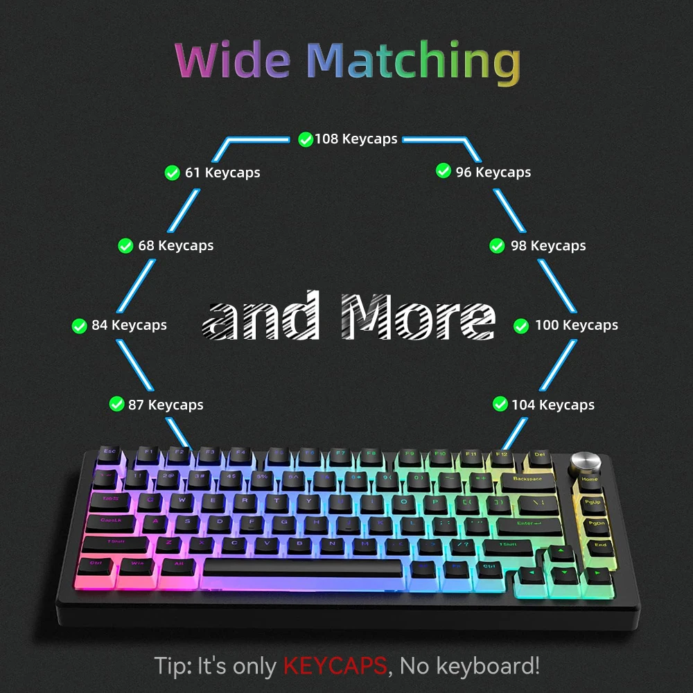 Nieuwe Pudding PBT Keycaps 129 - Gaming Keyboard Corsair recensie en prijs