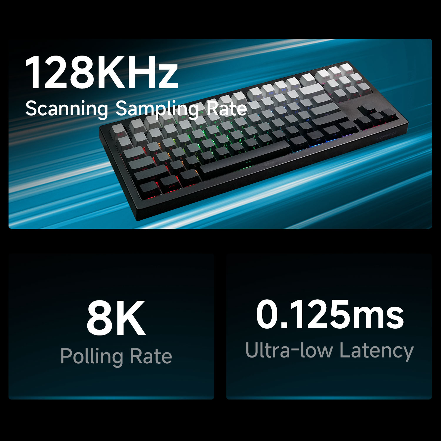 Akko x Monsgeek FUN87 HE Magne - Gaming Keyboard Tkl recensie en prijs