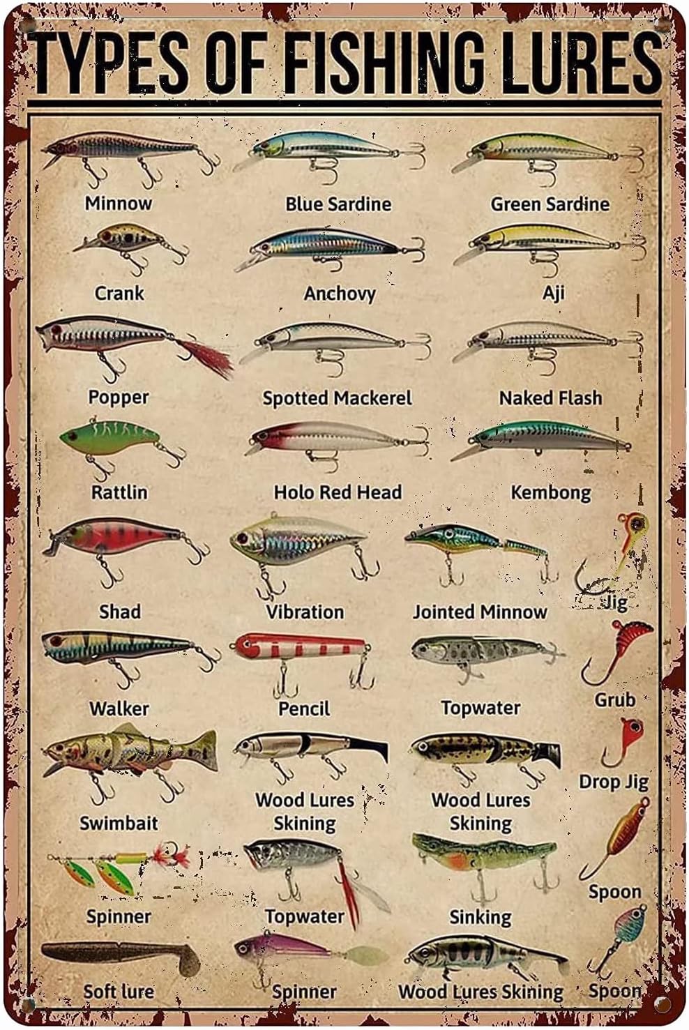 1d, TYPES OF FISHING LURES Ken - Brass Weight Plate recensie en prijs